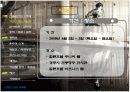 신라염궁, 세계홍보 컨벤션 기획서 4페이지