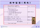 아시아 태평양 관광협회 정기총회 컨벤션 기획서 18페이지