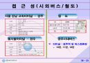 아시아 태평양 관광협회 정기총회 컨벤션 기획서 23페이지