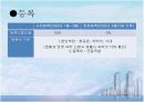 에너지 환경 컨벤션 기획서 13페이지