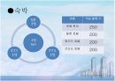 에너지 환경 컨벤션 기획서 14페이지