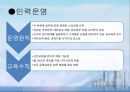 에너지 환경 컨벤션 기획서 32페이지