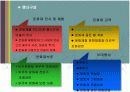 한국 문화재 교육 박람회 컨벤션 기획서 9페이지