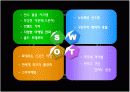 맨체스터 유나이티드 마케팅 분석 9페이지