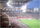 맨체스터 유나이티드 마케팅 분석 19페이지