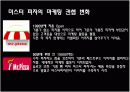 미스터피자 마케팅 분석 11페이지