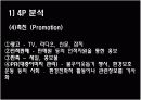 미스터피자 마케팅 분석 15페이지