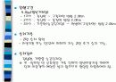 문경지역 활성화방안 14페이지