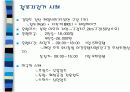 문경지역 활성화방안 15페이지