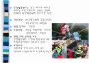 문경지역 활성화방안 18페이지