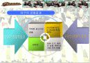 야구 활성화 방안 PPT 6페이지