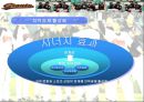 야구 활성화 방안 PPT 24페이지