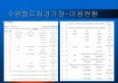 지역스포츠 활성화 방안 24페이지