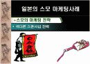 한국 씨름 활성화 방안 PPT 16페이지