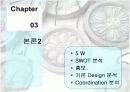 경주 도자기축제 분석 PPT 14페이지