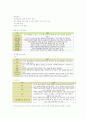 스노우캐슬 시장조사 17페이지