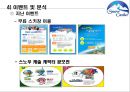 스노우캐슬 시장조사 (ppt) 21페이지