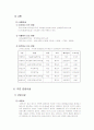 통도사 시장조사 16페이지