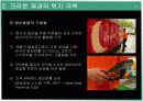 크라운제과의 경영성공사례 (크로스마케팅) 7페이지
