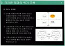 크라운제과의 경영성공사례 (크로스마케팅) 8페이지