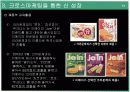 크라운제과의 경영성공사례 (크로스마케팅) 13페이지