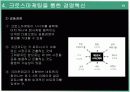 크라운제과의 경영성공사례 (크로스마케팅) 19페이지