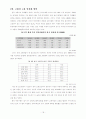 저출산, 고령화 시대의 고용안정 정책 21페이지