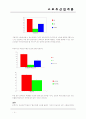 운동선수 교육환경 문제 개선 4페이지