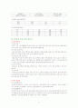 지역사회복지론-내가 살고 있는 지역의 문제점과 해결방안, 복지계획을 수립하라. 10페이지