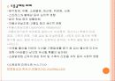 한반도 내의 환경문제 14페이지