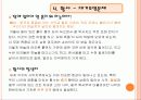 한반도 내의 환경문제 16페이지