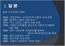 외국의 노인교육 현황과 사례 2페이지