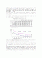 저출산 정책의 실패원인 분석 5페이지