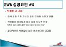 사우스웨스트 항공사 성공 전략 12페이지