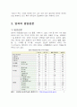 양파에 관한 모든것... 유래, 원산지, 특성, 쓰임, 효능, 약리효과, 영양, 성분, 식이요법, 선택법, 보관법 등  5페이지