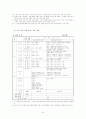  교과서 분석 컴퓨터 구조 32페이지