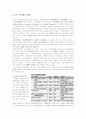 [자연과학] 지구온난화 온실가스 레포트 4페이지