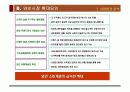 사업계획서 와인선술집 10페이지