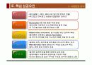 사업계획서 와인선술집 13페이지