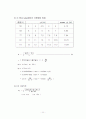 Bernoulli Theorem Apparatus 7페이지