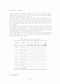 [경영과의사결정]패밀리 레스토랑의 현황분석과 문제점 및 개선방안(A+리포트) 24페이지