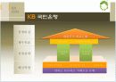 [서비스마케팅]고객만족도 1위 '국민은행'의 고객관계관리(CRM) 사례분석(A+리포트) 8페이지