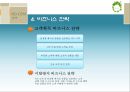 [서비스마케팅]고객만족도 1위 '국민은행'의 고객관계관리(CRM) 사례분석(A+리포트) 22페이지