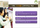 [서비스마케팅]고객만족도 1위 '국민은행'의 고객관계관리(CRM) 사례분석(A+리포트) 27페이지