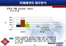 [재무분석]글로벌스탠다드 '미래에셋' 재무제표 사례분석(A+리포트) 23페이지