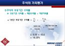 [재무분석]글로벌스탠다드 '미래에셋' 재무제표 사례분석(A+리포트) 42페이지