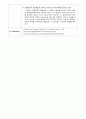 cell culture - cancer cell 4페이지