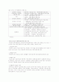 FDI관련 단행본  - 요약 정리 (해외 직접 투자의 결정요인에 관한 이론) 8페이지