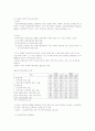 FDI관련 단행본  - 요약 정리 (해외 직접투자와 무역) 6페이지