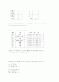 pm3 브랜드 관련 설문지 2페이지